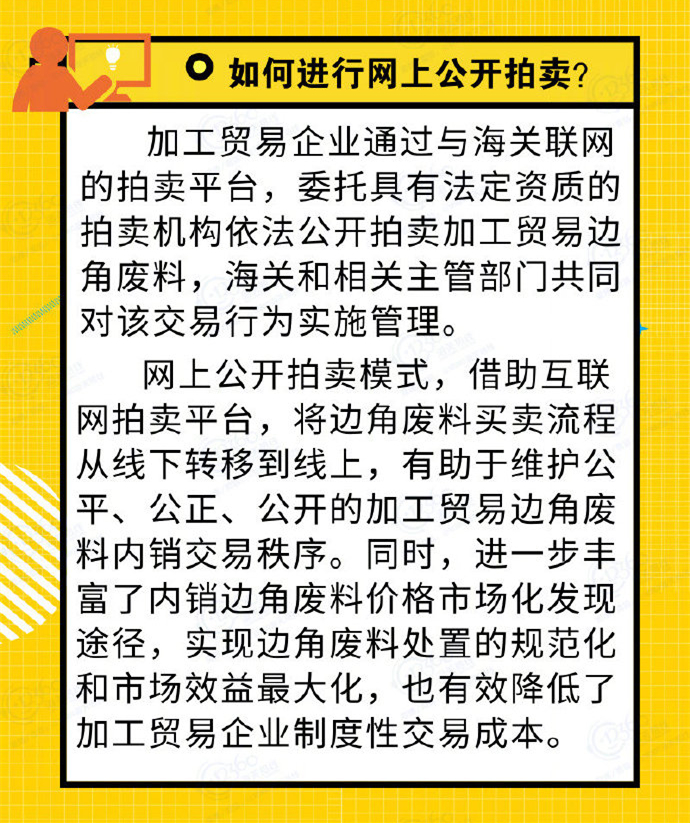 加工贸易流程 9a6142861cc840578477a5c2298faf89.jpeg