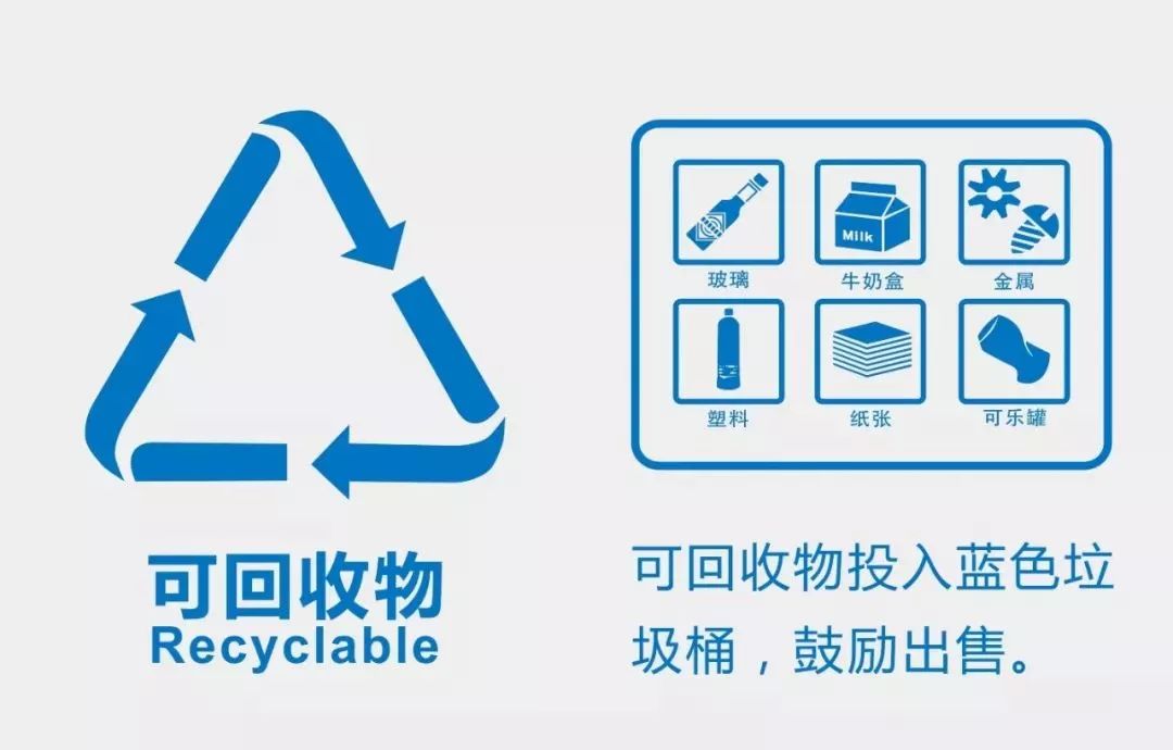 吃完快餐怎么扔垃圾?进来点点小视频