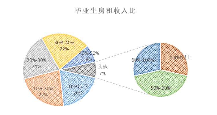 免疫球蛋白ige高是什么原因 9e2469ca48884d65a3e832d7cd073711.jpeg