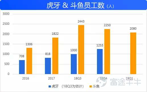 税收收入占gdp比例低的原因_占GDP比例最低的钱如何发出高福利(2)