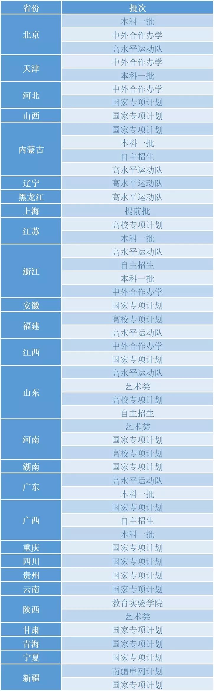 文章配图-2