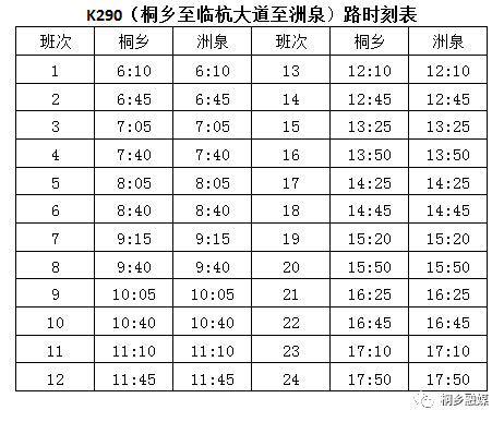 桐乡市人口多少_嘉兴市各区县 桐乡市人口最多面积最大,海宁市GDP第一