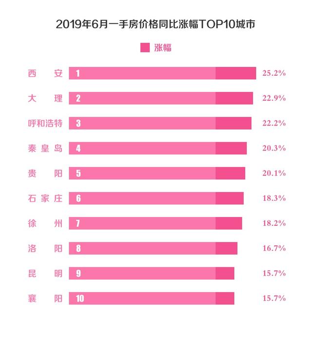 临沂人口流失_临沂各区人口(3)