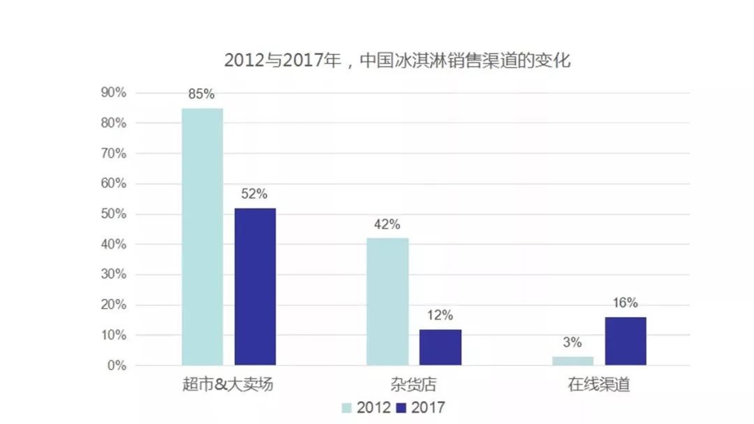 石狮2018免经济总量_经济全球化(3)