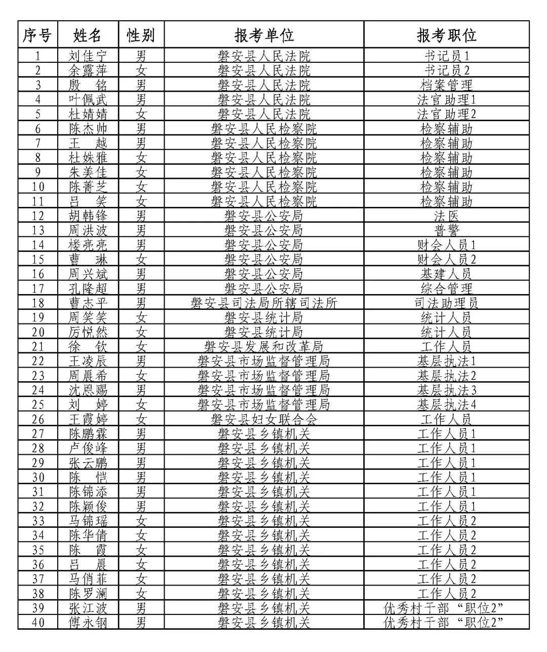 磐安人口人口数量_人口老龄化图片