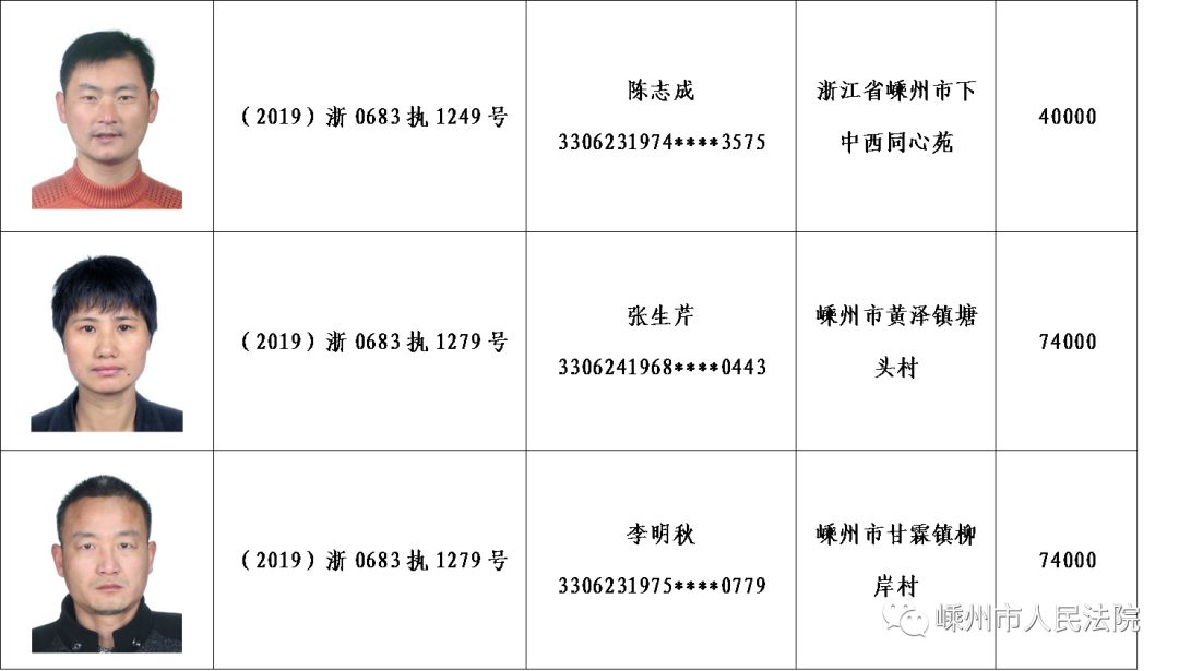 嵊州法院发布最后通牒,这些失信被执行人,速来履行义务!