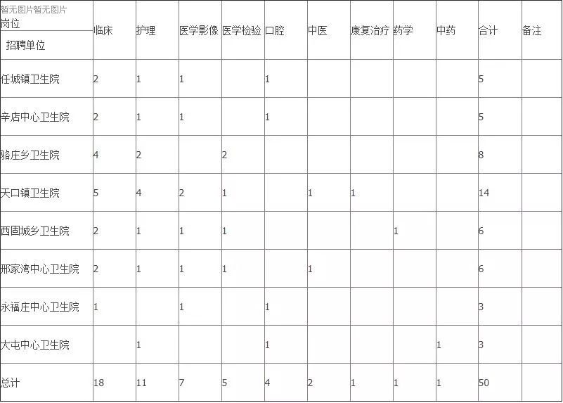 衡水桃城区2019gdp_衡水桃城区怡然城