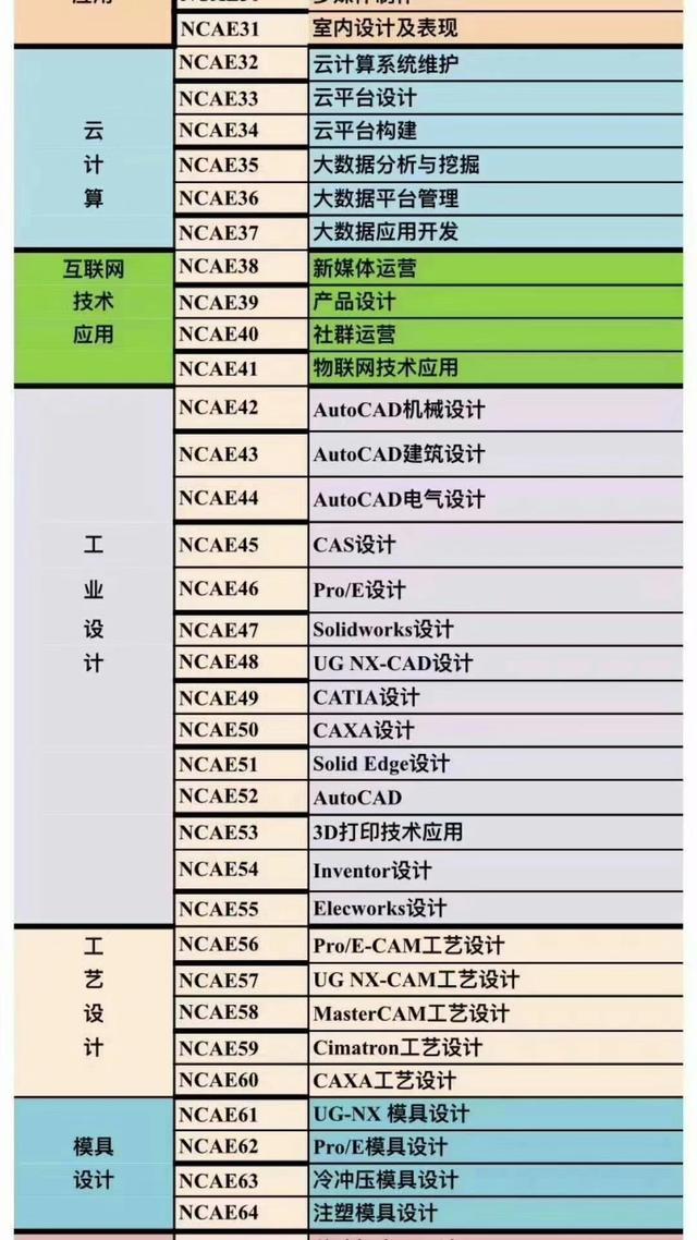 人口人才政策及效果评价_人口政策图片(2)