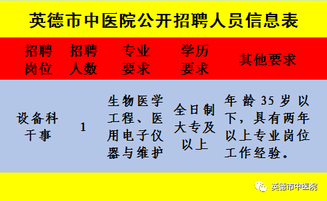 英德招聘_求职软件哪个靠谱 求职软件哪个好 求职软件排行榜(3)