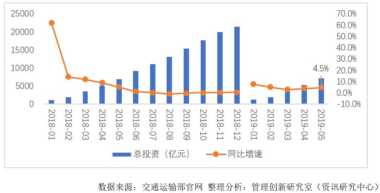 南京人口环境分析_南京人口管理干部学院(3)