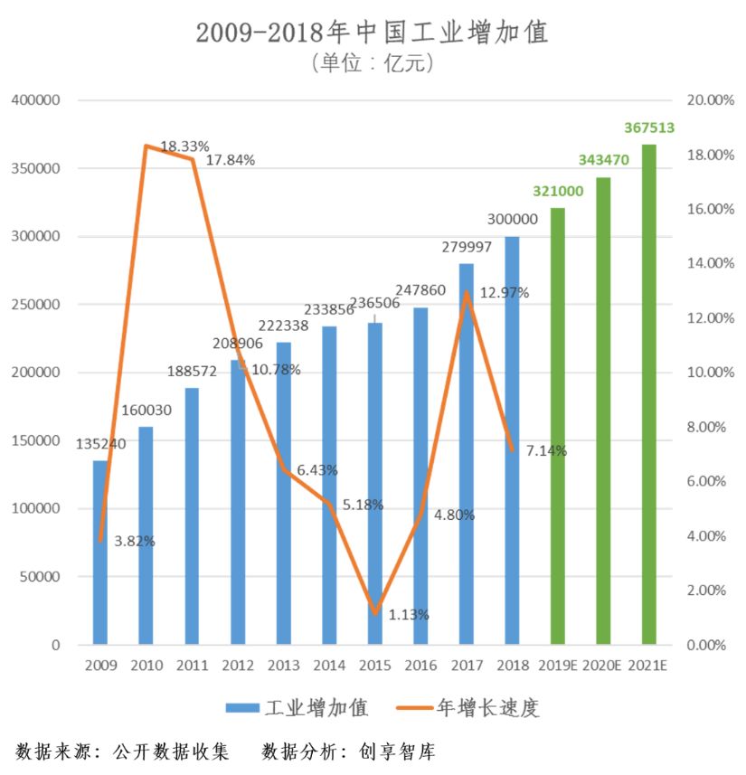 生物学GDP_国内大学有生物医学工程专业的有哪些(2)