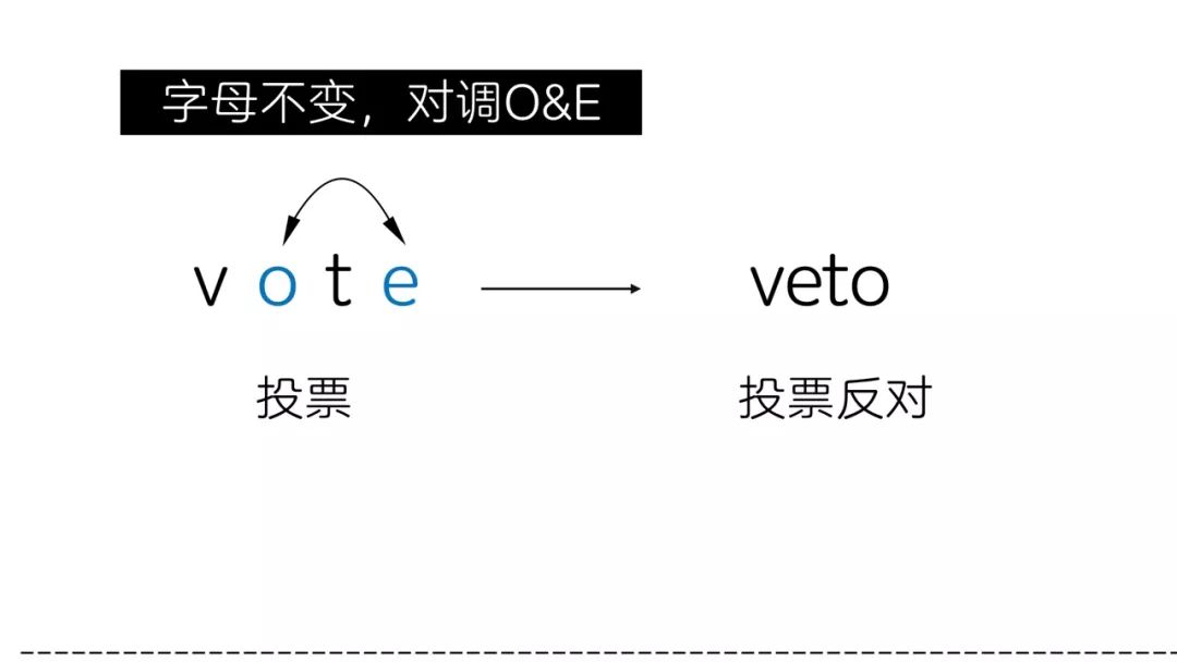 记忆法的原理_人人都可以学会的超级记忆法