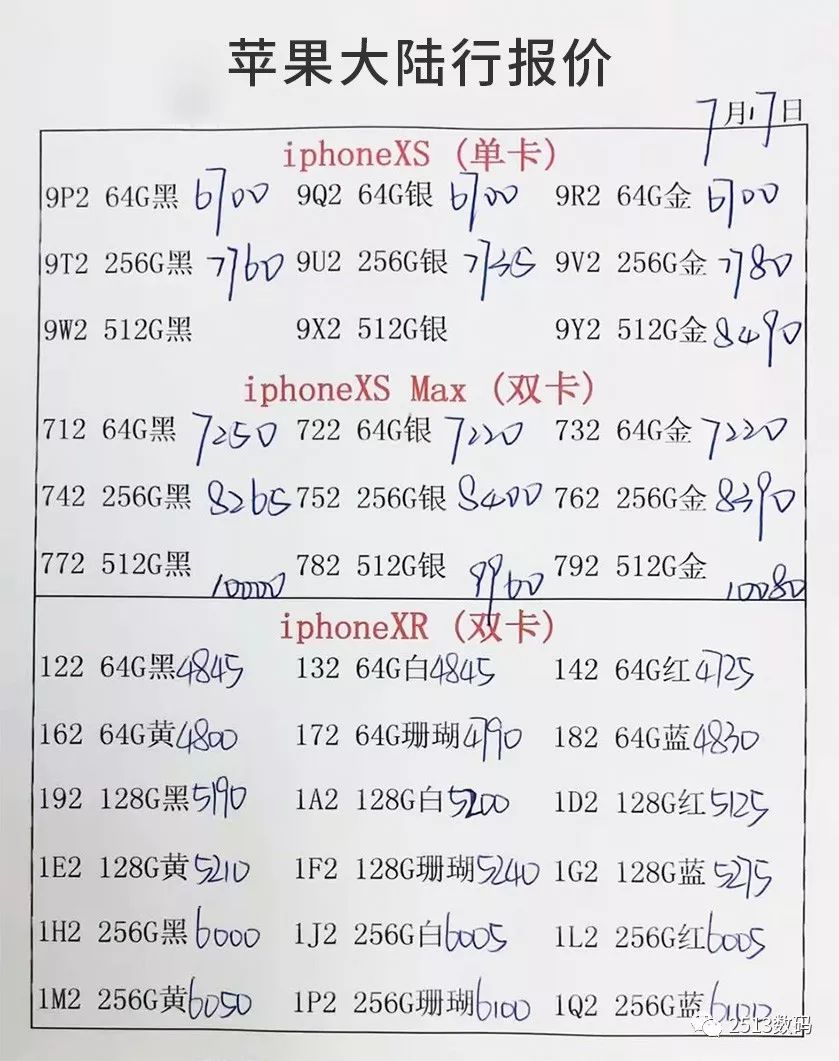 苹果产品批发市场在哪