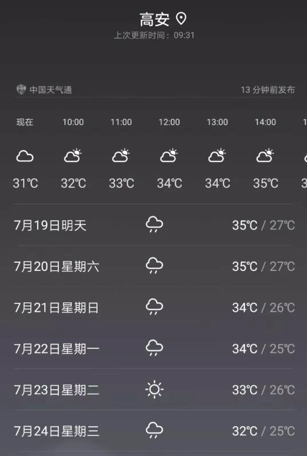 高安的天气怎么样_(高安天气预报高安天气)
