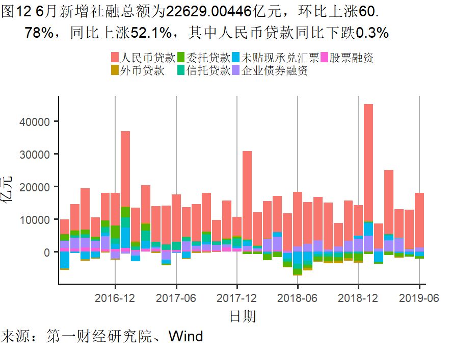 经济总量好 增速放缓(3)