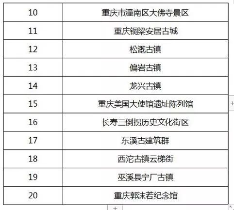 古人口嚼名称_古美人口文化公园图片(2)