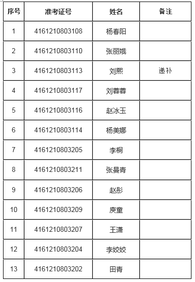 富平2019人口_富平柿饼(2)