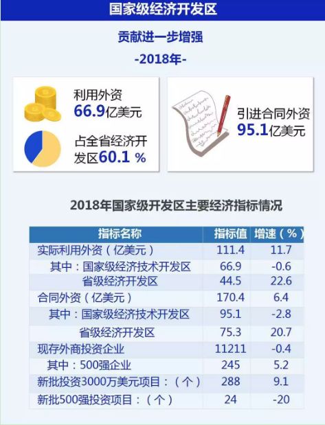 浙江经济总量2018_浙江经济生活频道图片