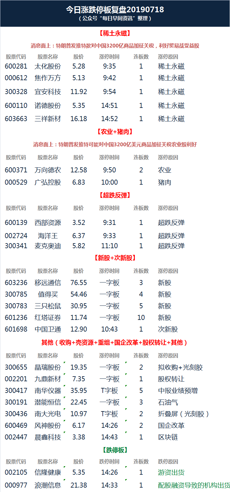 c4808907645b49d8a7162db7f262cd19.png