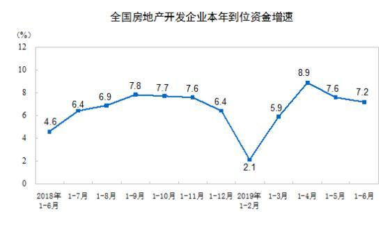 中国剩下多少人口_全中国人口有多少人(3)