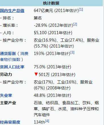 去叙利亚当雇佣兵一天8000块?都是骗子!实际