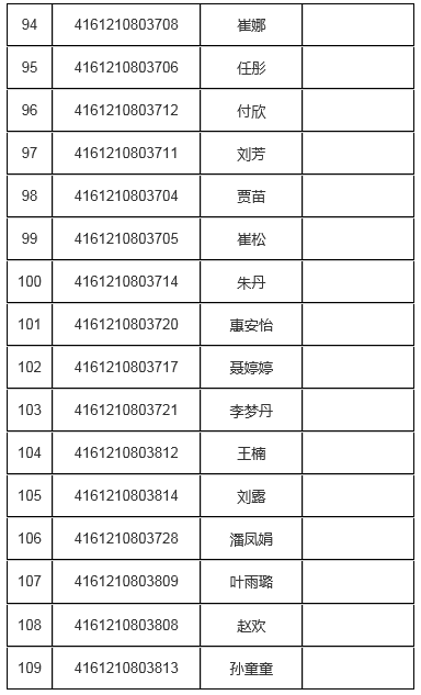 富平2019人口_富平柿饼(2)