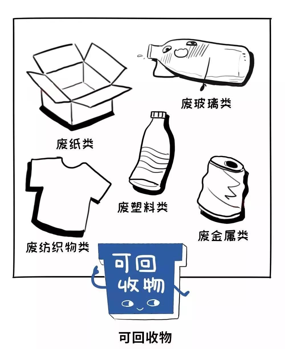 成都垃圾分类真的来了,你家小崽子产的垃圾到底如何分