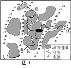 重庆主城九区经济总量排名_重庆主城九区地图