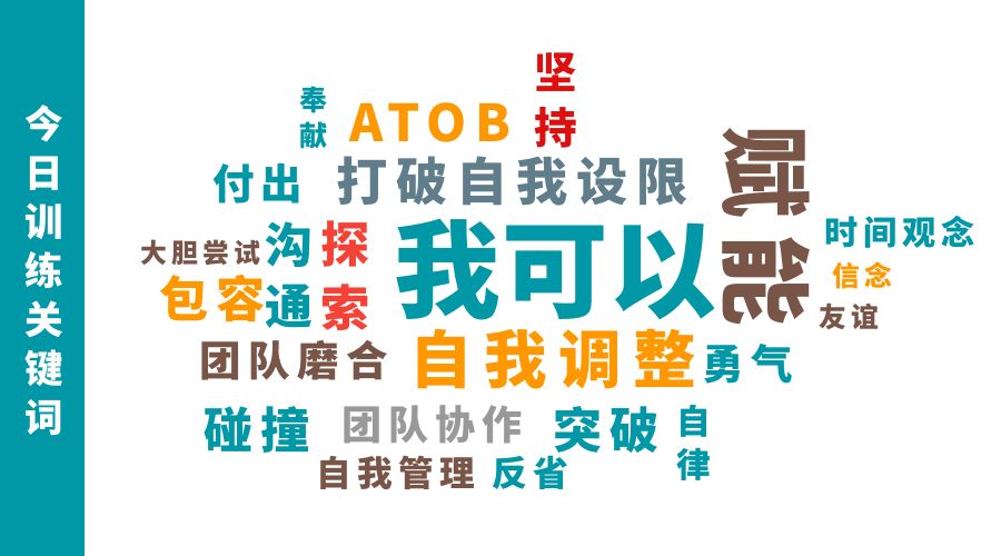 什么叫自我设限 cda214b641484759b7ce1d68755880a6.jpeg