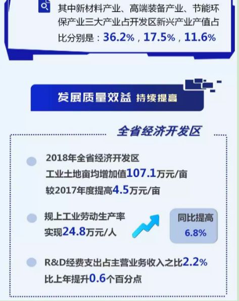 浙江经济2018总量_浙江经济生活频道图片