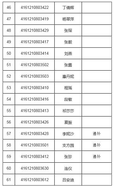 富平2019人口_富平柿饼