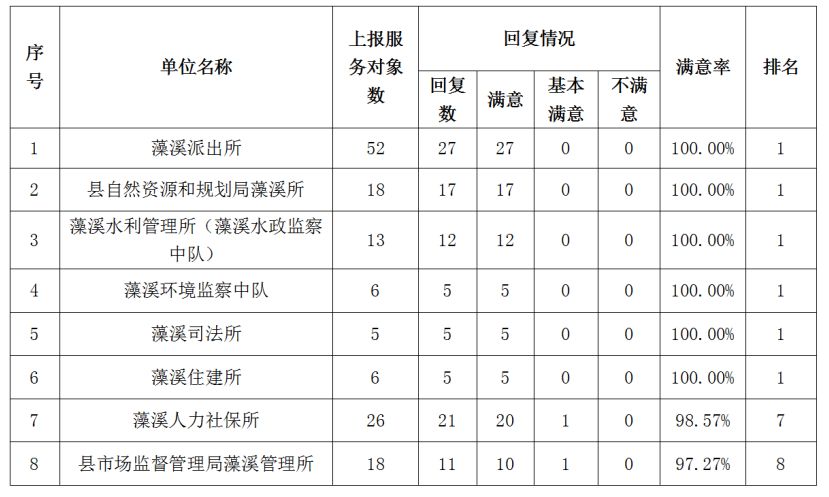 香港三级排名_香港三级男演员名字(3)