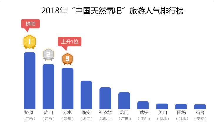 2019年底金沙县贫困人口_金沙县地图(2)