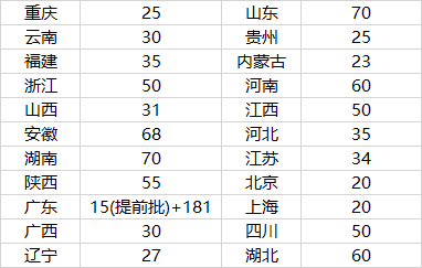 d125f6a909fc47979431f6ed911056c4.png