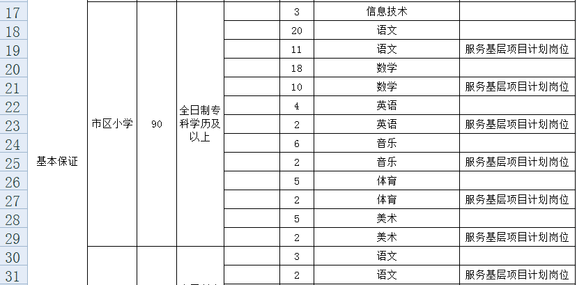 衡水地区城镇人口_衡水人口密度热力图