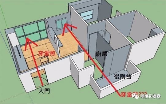 三,穿堂风形成穿堂煞