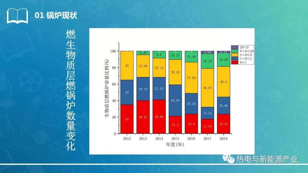 采暖人口_太阳能采暖系统效果图