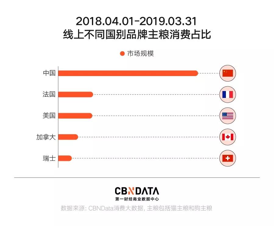 任性的人口_人口老龄化