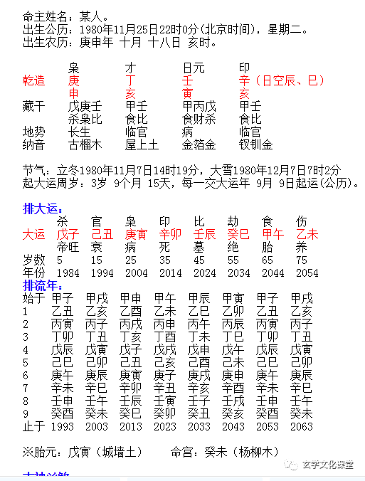神仙师姐命理夫妻宫为喜用的人你的贵人就是另一半