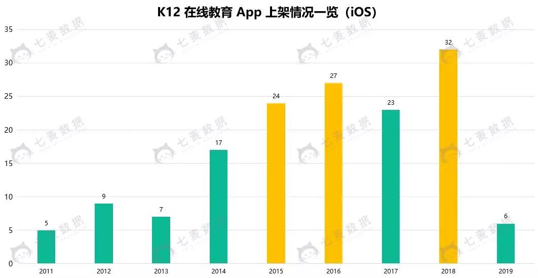 k牌gdp(3)