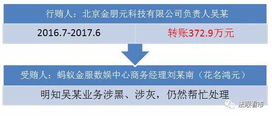 仅有两人口供被告承认_闺蜜头像两人动漫可爱