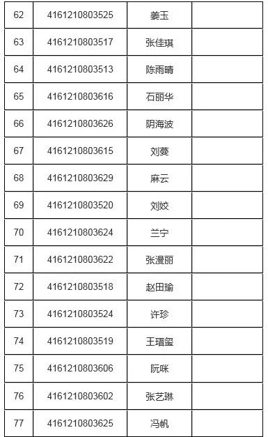 富平2019人口_富平柿饼