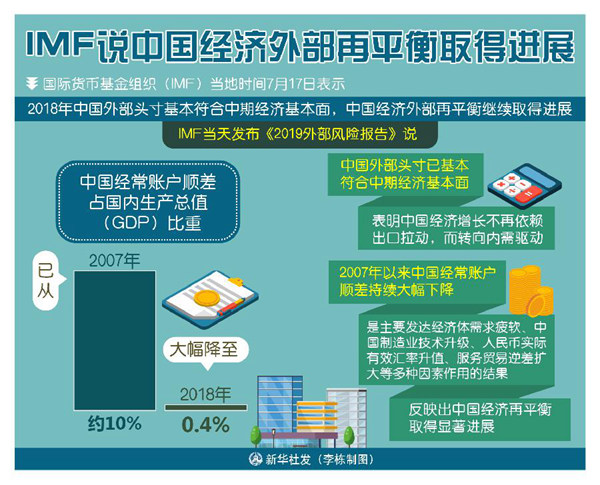 中国gdp增长内需驱动_2018年投资的胜负手 谁能抓住全球复苏触顶的大拐点