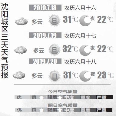 e7b7f44aefcd4610aa638c0021051952.png