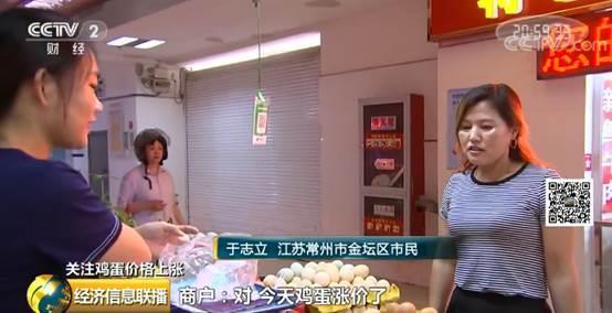 1筐鸡蛋,半个月涨20元!蛋价不“淡定”了!蛋糕、甜点…都跟涨了→ 澳门网上赌博有限公司