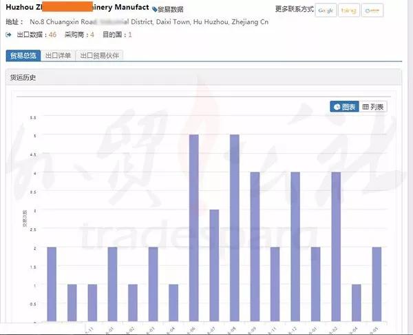 计算相对过剩人口_相对原子质量表图片