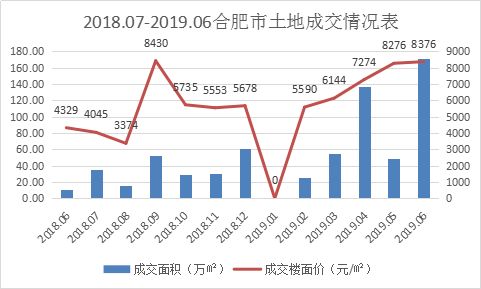 安徽省近十年gdp与货运量分析_中国铁路货运量急剧下滑 分析称经济形势堪忧(3)