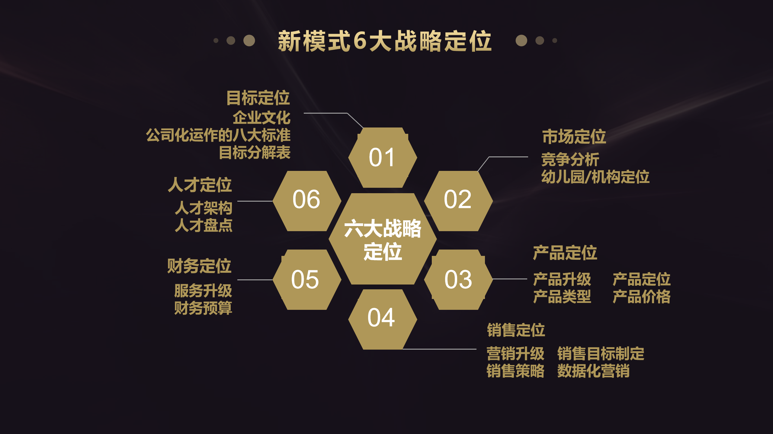 唤醒人口_苹果渐变唤醒手机壁纸(2)