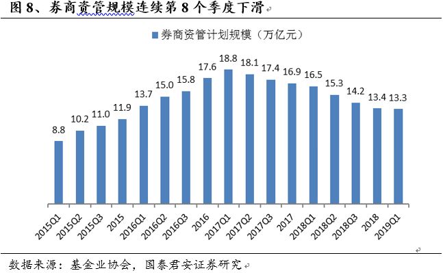 非公经济经济总量的意思_2005非公经济改革图片(2)