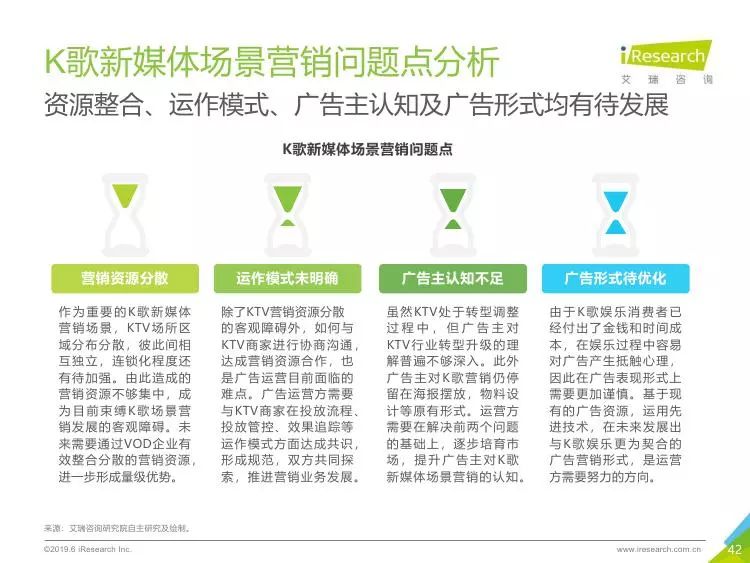2019年度k歌排行榜_k歌软件哪个好 2013年k歌软件排行榜